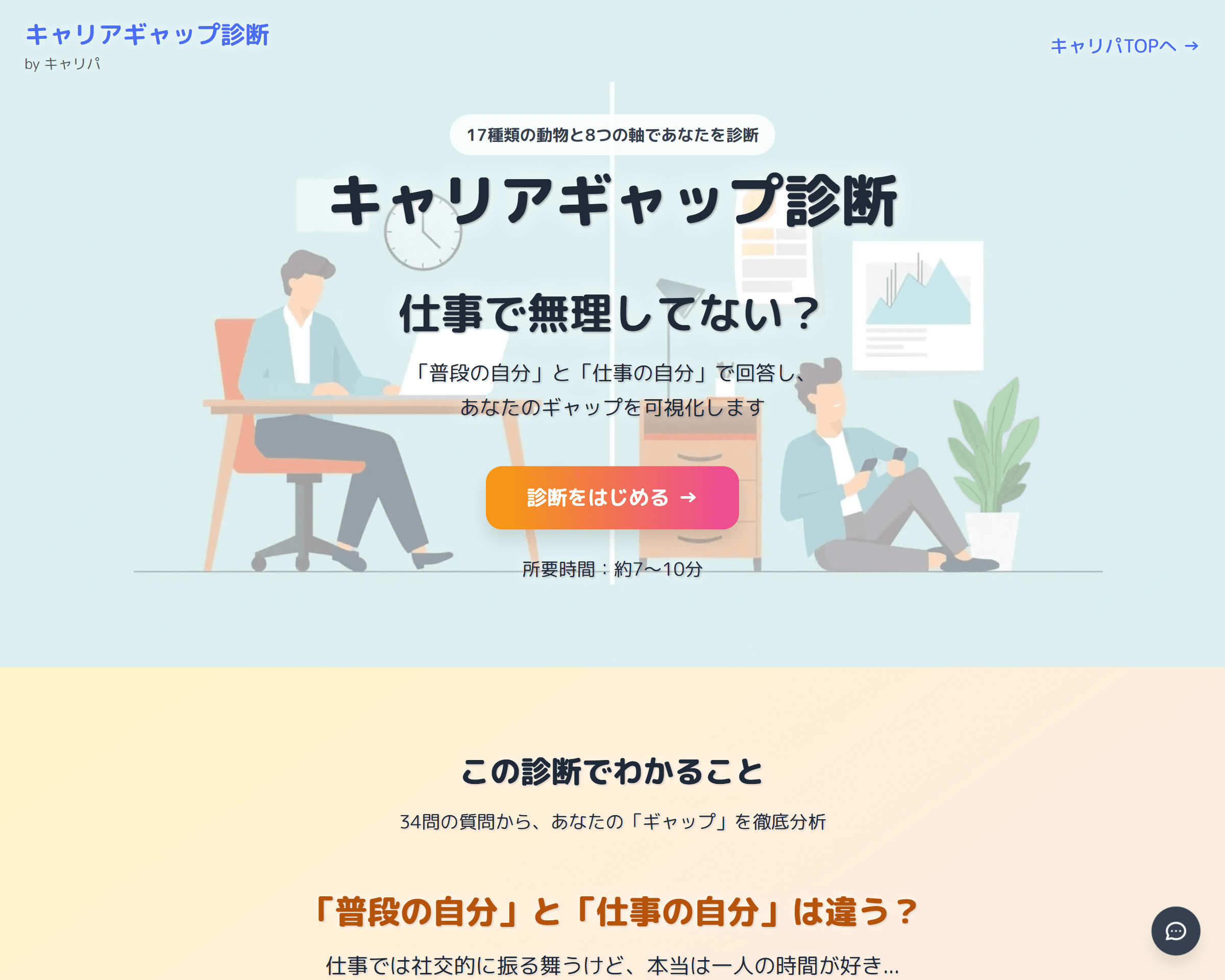 キャリアギャップ診断