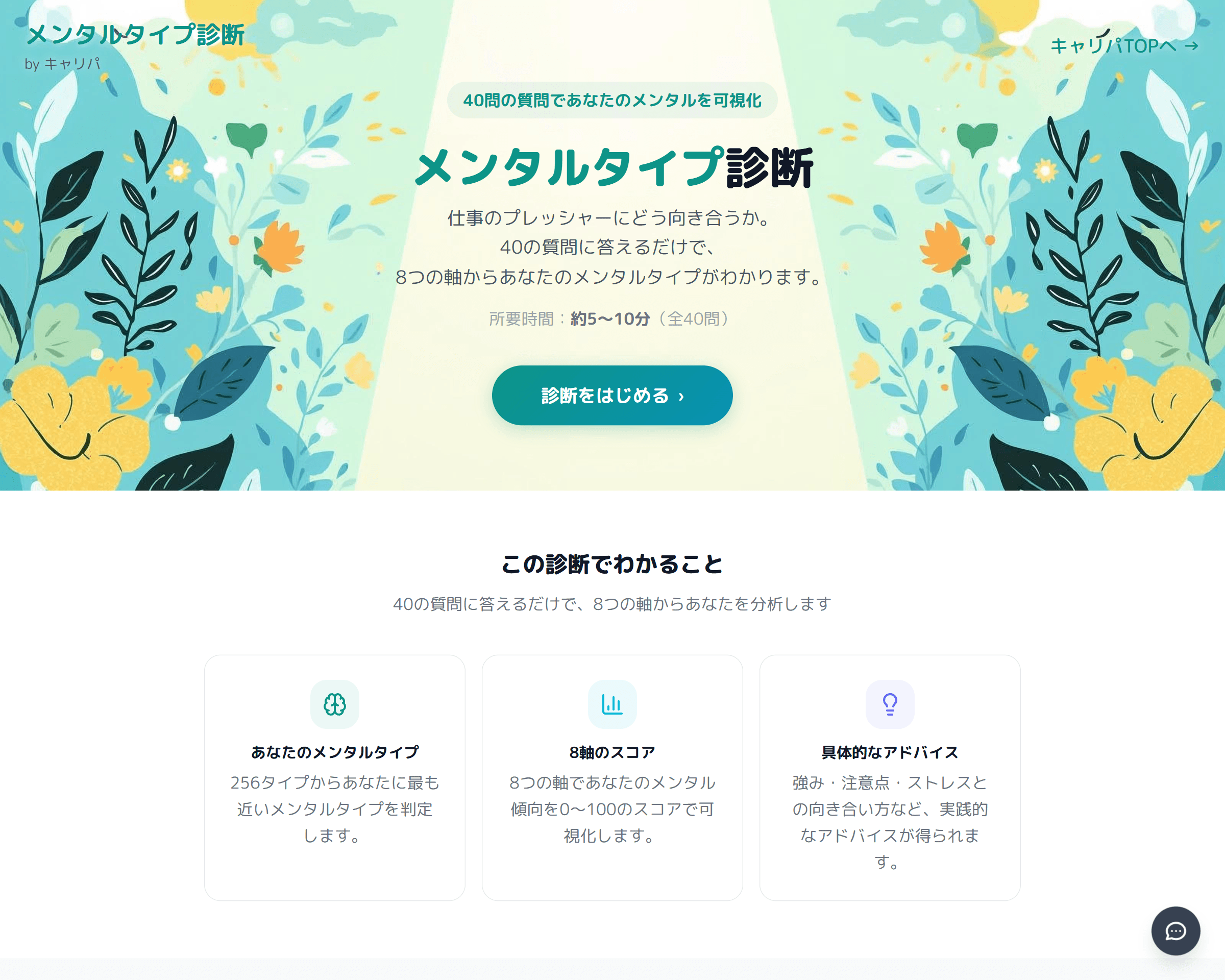メンタルタイプ診断